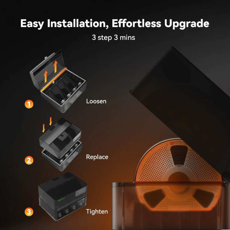 SUNLU AMS Heater bambu lab p1s用 SUNLU AMS Heater bambu lab p1s用 My experience with SUNLU's