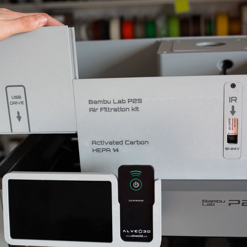 Modularity and 3D printing