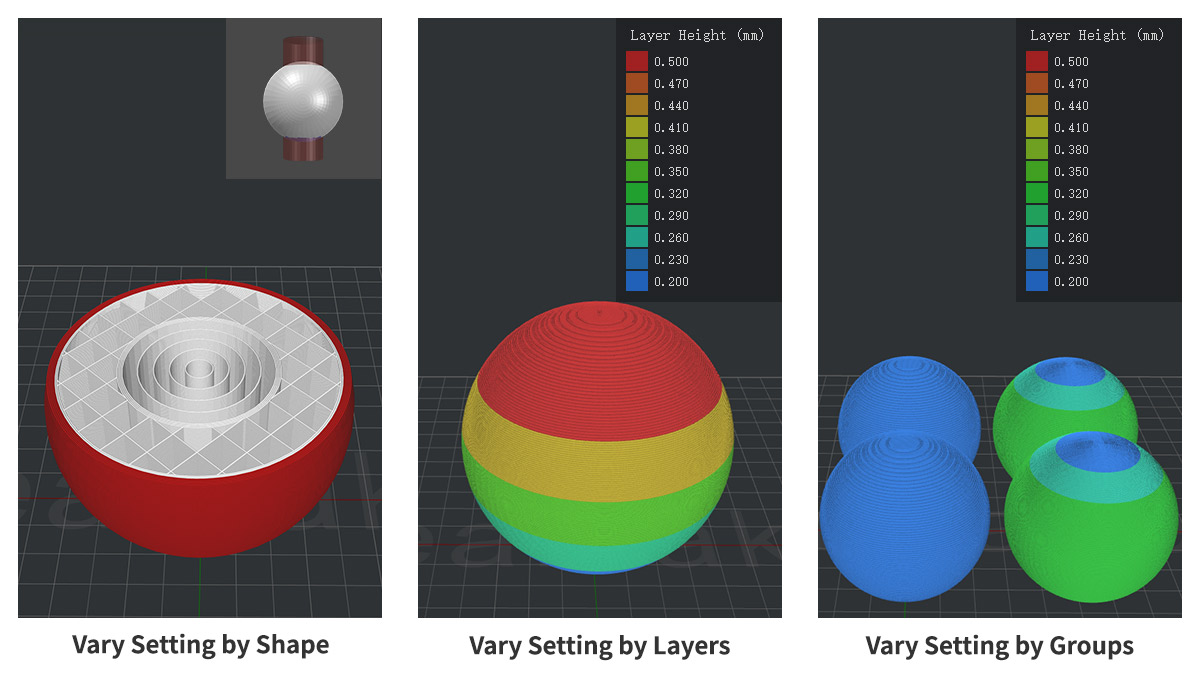 optimisation region avec ideamaker