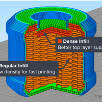 Simplify3D V5 contrôle complet
