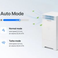 Airflow Air Purifier Go xTool F2