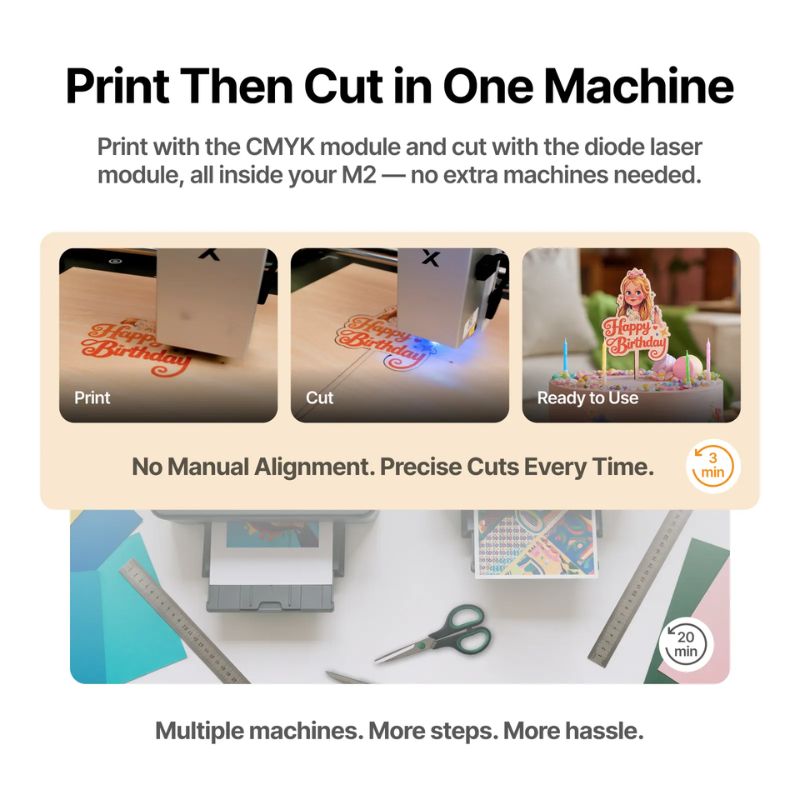 xTool M2 CMYK Inkjet Printing Module print and cut