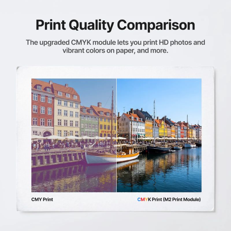 HD print quality of the xTool M2 CMYK module