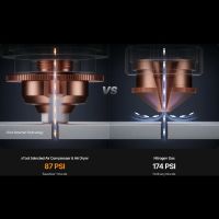 xTool MetalFab 1200w Save gas