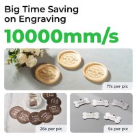 Industrial Galvo F1 Ultra