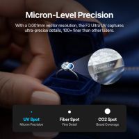 xTool F2 Ultra UV - Pack Convoyeur precision