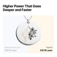 xTool F2 Multi Functions