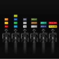 7 colours printing and AMS