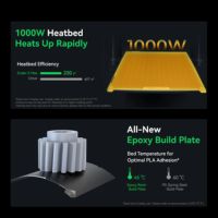 Creality Ender-5 Max heated bed