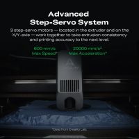 Creality K2 CoreXY movement