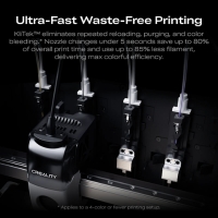 Creality K3 fast 3D printer with automatic nozzle changes