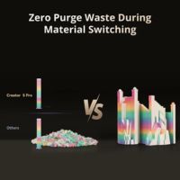 Flashforge Creator 5 Pro zero purge waste reduction 3D printing