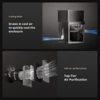 Flashforge Creator 5 Pro HEPA activated carbon filtration chamber 3D printing