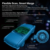 Scan speed of 2,630,000 points per second with EinScan Trak