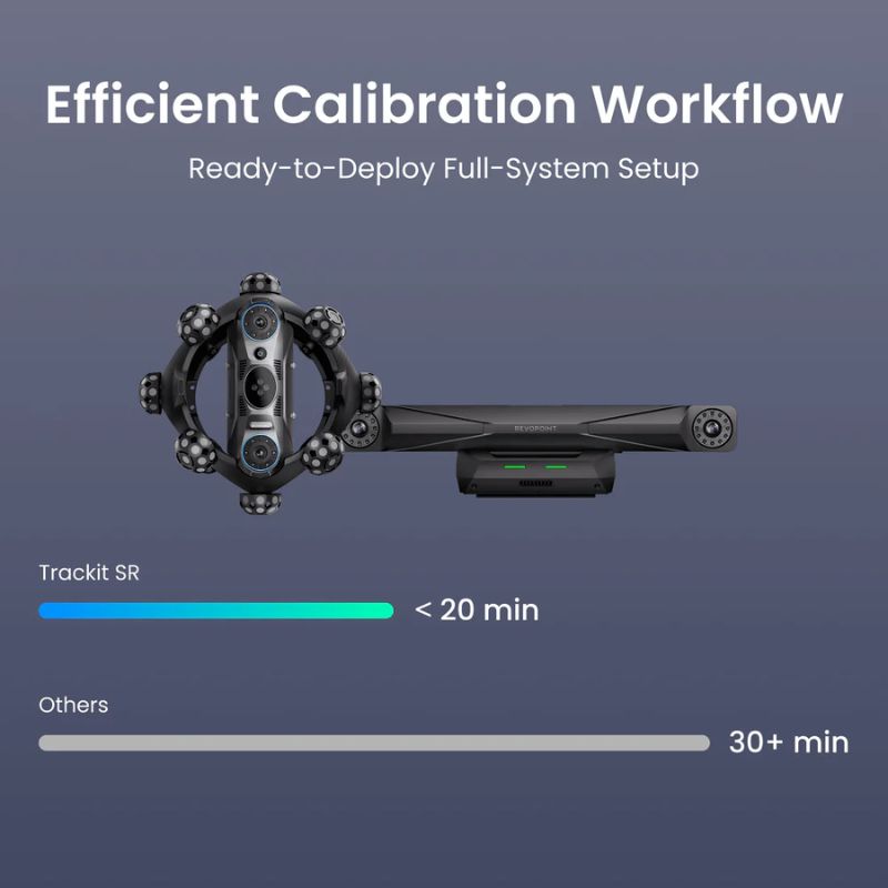 Fast calibration of the Revopoint Trackit SR