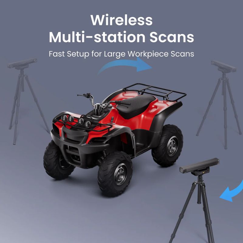 Multi-station scanning with the Revopoint Trackit SR